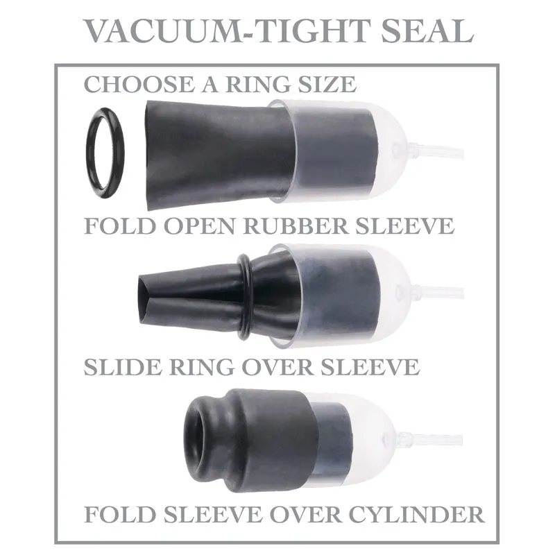 Fetish Fantasy Series Suck N Stroke Head Pump by Pipedream Products®