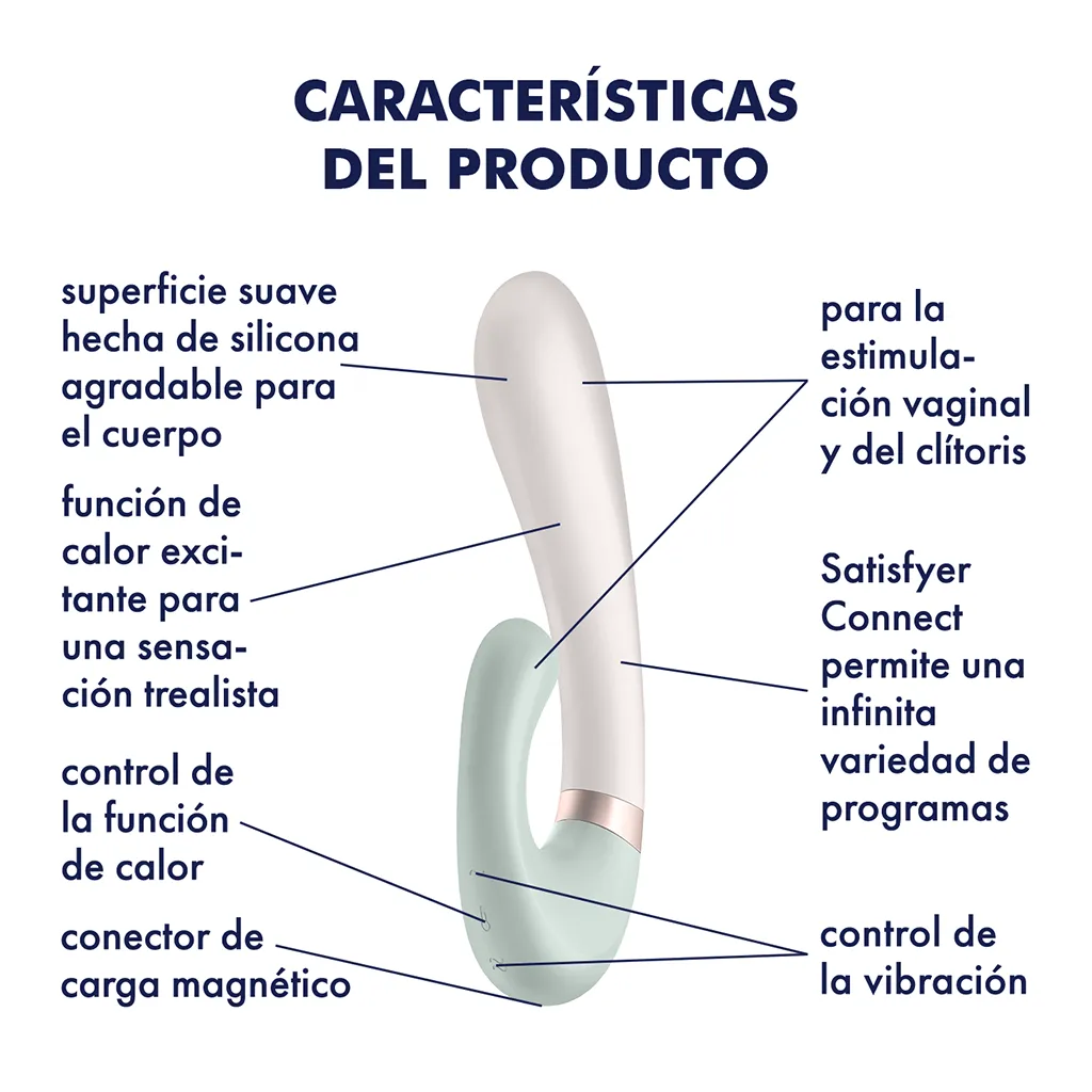 Satisfyer Heat Wave Connect App