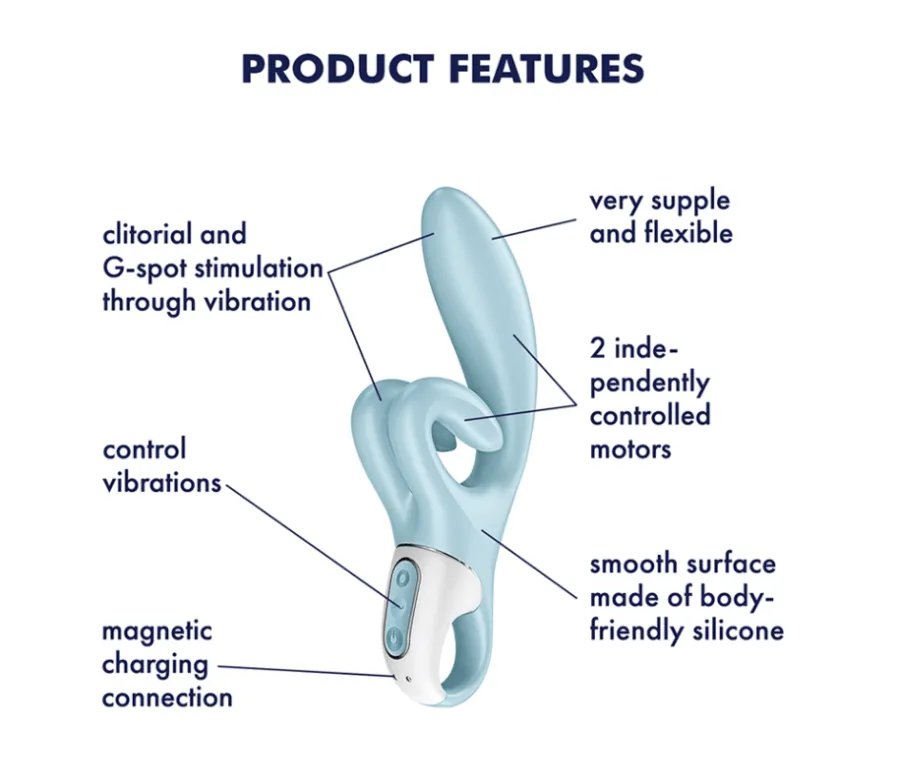 Satisfyer Touch Me Rabbit Vibrator