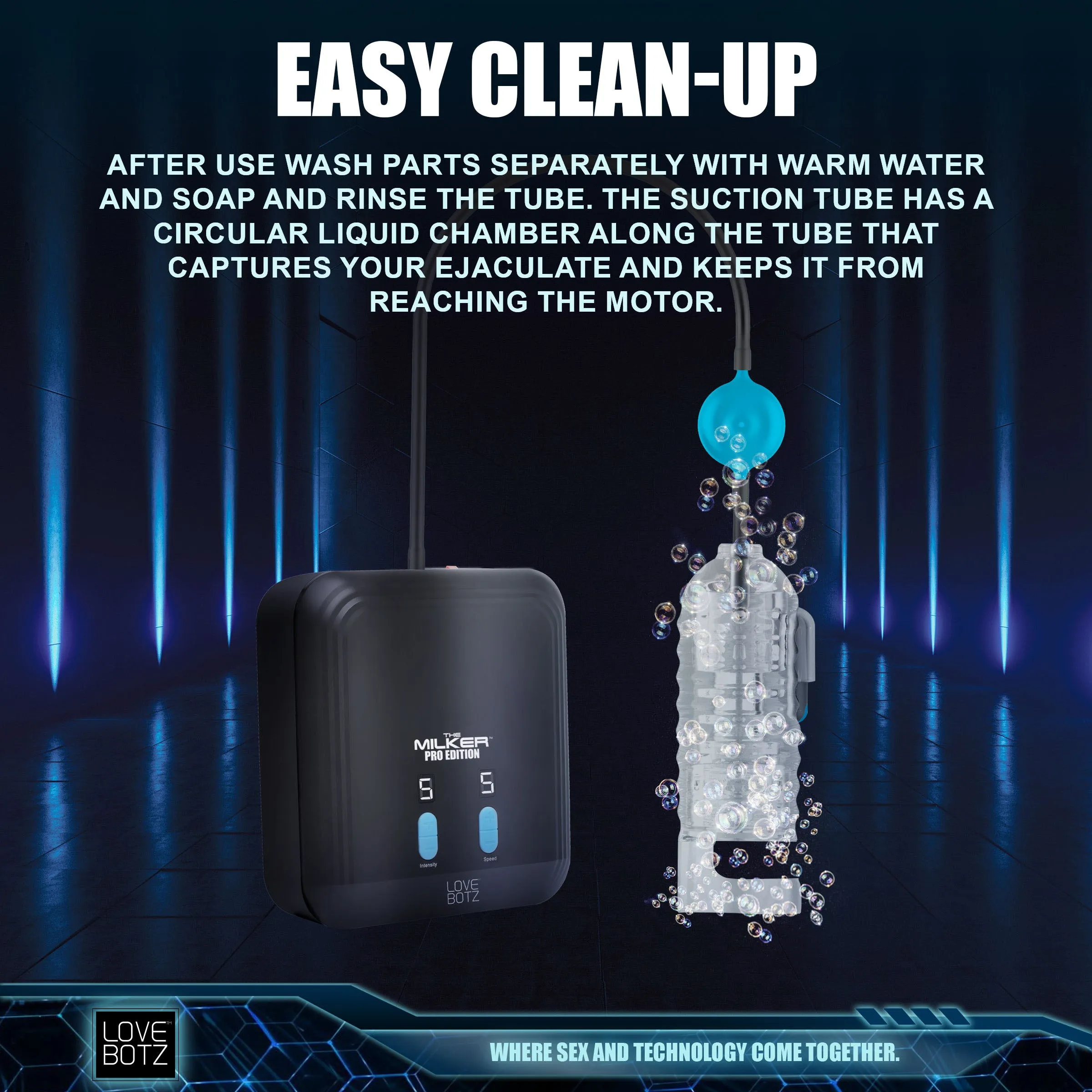 The Milker Pro Edition With Automatic Stroking. Suction And Vibration